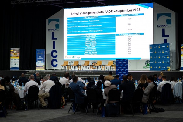 Why African Airlines Pay a Fortune to Land