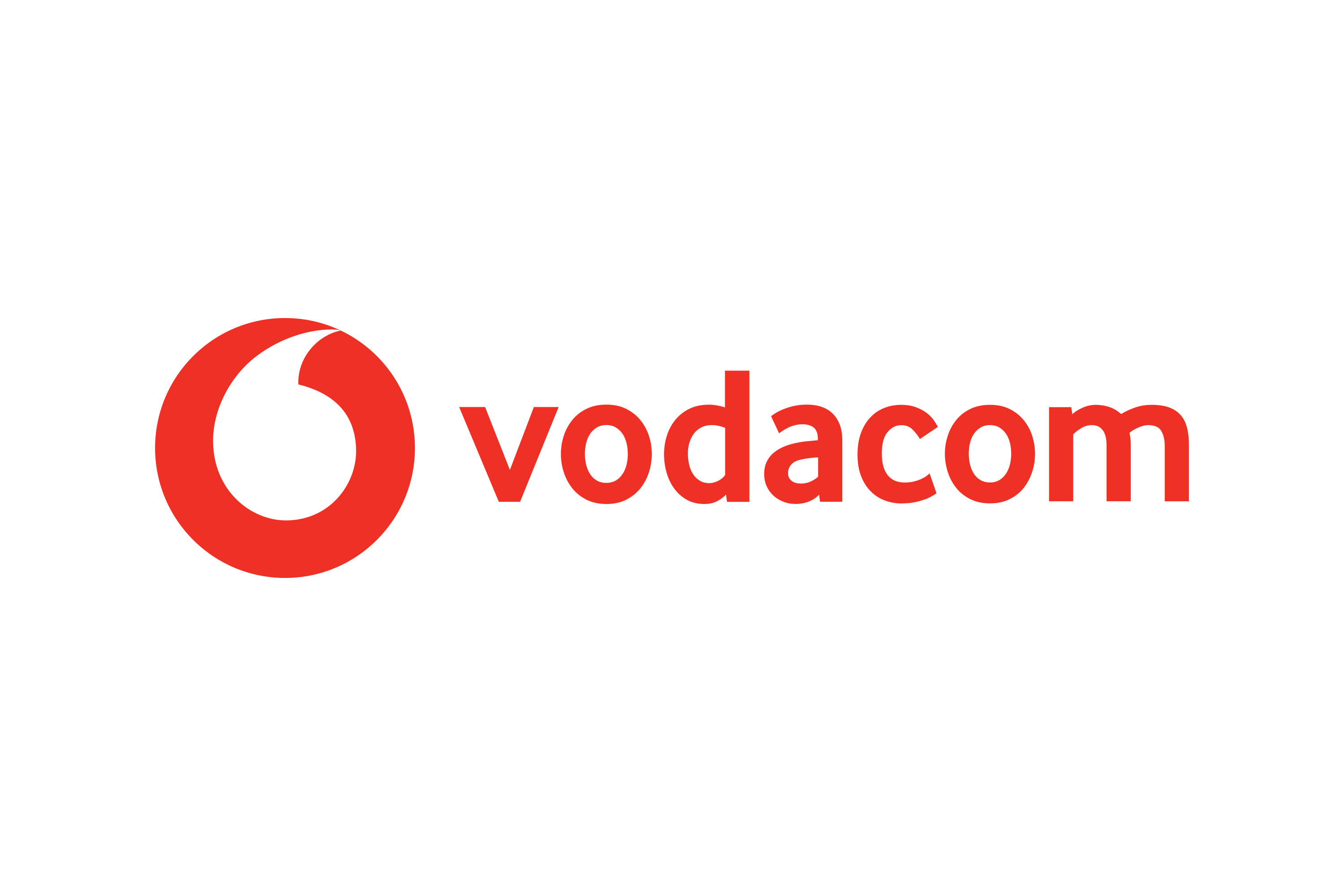 Vodacom Group strengthens East Africa presence; acquires increased shareholding in Safaricom for R36 billion