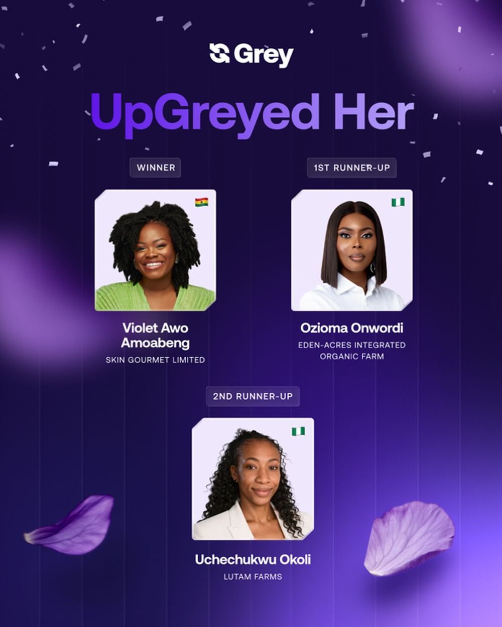 Grey Names 2026 UpGreyed Her Winners, Marking $27,500 in Equity-Free Funding Across Three Editions